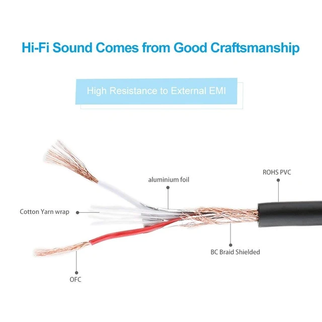 Alt view image 3 of 6 - Microphone Cable XLR Female to 1/4" TS Cables,Furui Nylon Braided 6.35mm (1/4 Inch) TS to XLR Cable (XLR Female to TS Male Unbalanced Cable) Gold-Plated Connectors - 6 Feet (2m)