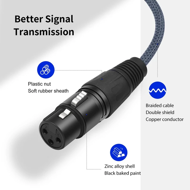 Alt view image 5 of 7 - 2 Pack 1/4 TRS Male to 3Pin XLR Female Microphone Cable,Balanced 6.35mm TRS to XLR Female Braid Quarter inch Cable for Mixer Microphone Active Speakers-3Feet