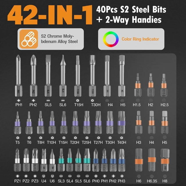 Alt view image 6 of 7 - 42 in 1 Magnetic Ratchet Screwdriver Set, DIY Ratchet Screwdriver Set, Multi Bit Magnetic Drive Set with Detachable Ratchet Handle, Portable Gray Repair Tool Kit for Furniture, Computer, Bicycle