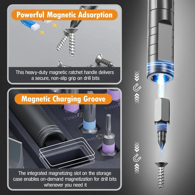 Alt view image 4 of 7 - 42 in 1 Magnetic Ratchet Screwdriver Set, DIY Ratchet Screwdriver Set, Multi Bit Magnetic Drive Set with Detachable Ratchet Handle, Portable Gray Repair Tool Kit for Furniture, Computer, Bicycle