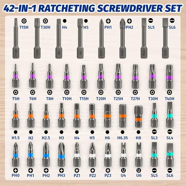 Alt view image 5 of 7 - 42 in 1 Magnetic Ratchet Screwdriver, T Handle Ratchet Screwdriver | Detachable Ratchet Screwdriver with Storage Case Detachable T-Handle Repair Tool Kit for DIY, Electronics