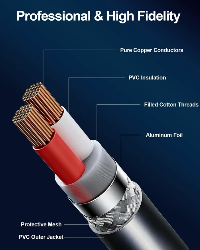 Alt view image 4 of 7 - 4Pack 6ft ColorCoded XLR Cables, Male to Female Microphone Cable | OFC OxygenFree Copper Mic Cord, Professional Microphone Cord for Mixer, Amp, Podcast, Stage & Recording Studio Equipment