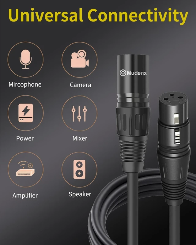 Alt view image 2 of 7 - XLR Cable 2-Pack 6FT, 3-Pin Male to Female Mic Cables, Balanced Audio Cord for Microphone, Mixer, PA Speakers, Studio, Stage