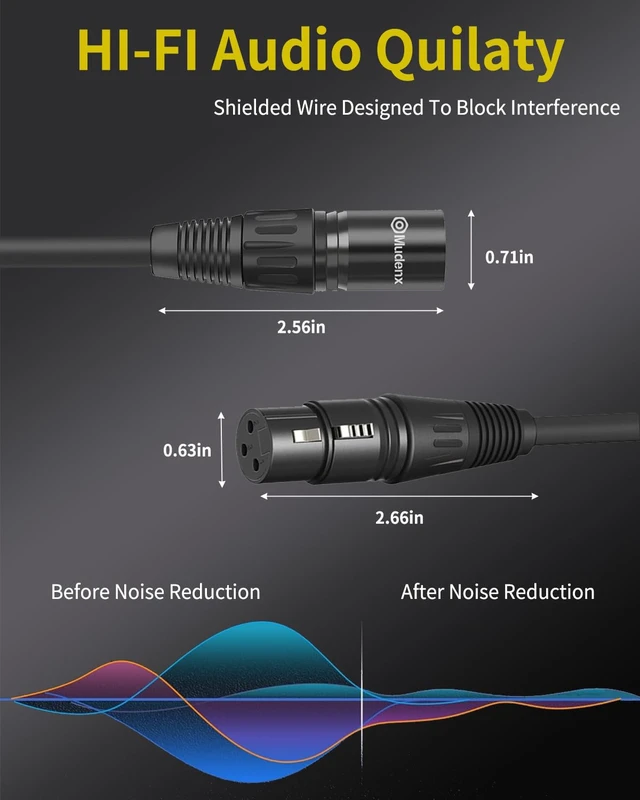 Alt view image 4 of 7 - XLR Cable 2-Pack 6FT, 3-Pin Male to Female Mic Cables, Balanced Audio Cord for Microphone, Mixer, PA Speakers, Studio, Stage