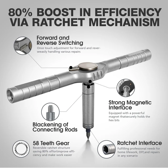 Alt view image 4 of 7 - 43 in 1 Magnetic Ratchet Screwdriver Set, Multi-Function DIY Mini Ratchet Screwdriver Set, Repair Tool With Detachable Handle, Small Screw Driver Home Repairs, DIY Projects, and Electronics Ect