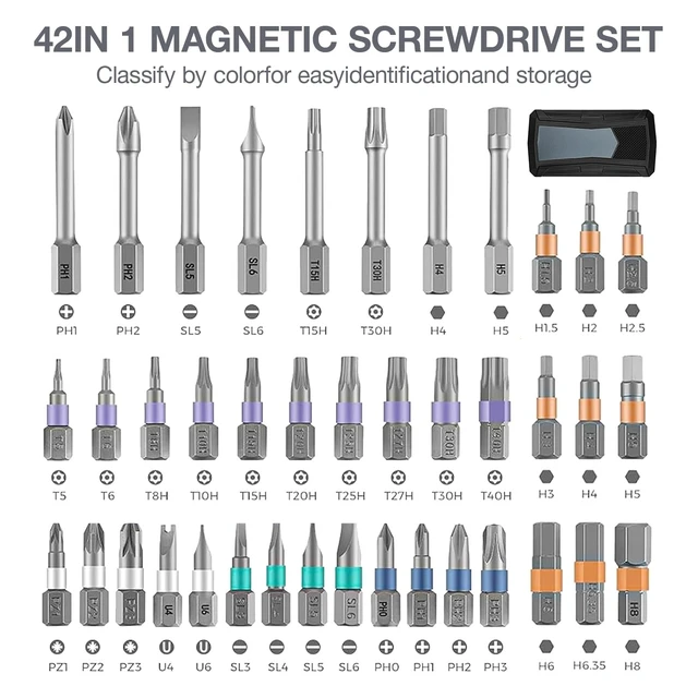 Alt view image 7 of 7 - 43 in 1 Magnetic Ratchet Screwdriver Set, Multi-Function DIY Mini Ratchet Screwdriver Set, Repair Tool With Detachable Handle, Small Screw Driver Home Repairs, DIY Projects, and Electronics Ect
