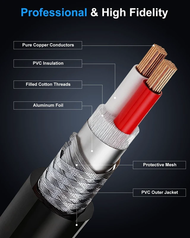 Alt view image 5 of 7 - 2Pack 25ft XLR Cables, Professional Microphone Cable, MaleFemale | Premium OFC HeavyDuty Mic Cord, Sturdy Microphone Cord with Metal Connectors for Mixer, Amp, Podcast, Stage & Studio