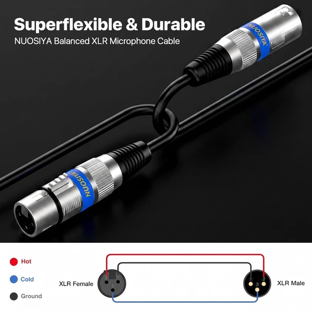 Alt view image 5 of 6 - XLR Cables 3FT 4 Pack, Balanced 3 Pin XLR Male to Female | Color Coded, Low Noise, Dual Shielded OFC XLR Microphone Cable, metal connectors, for Studio, mixers and speakers, DMX Cable