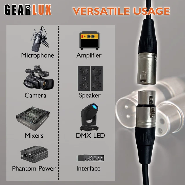 Alt view image 7 of 7 - XLR Microphone Cable, Fully Balanced, Male to Female, 25 Feet - 2 Pack