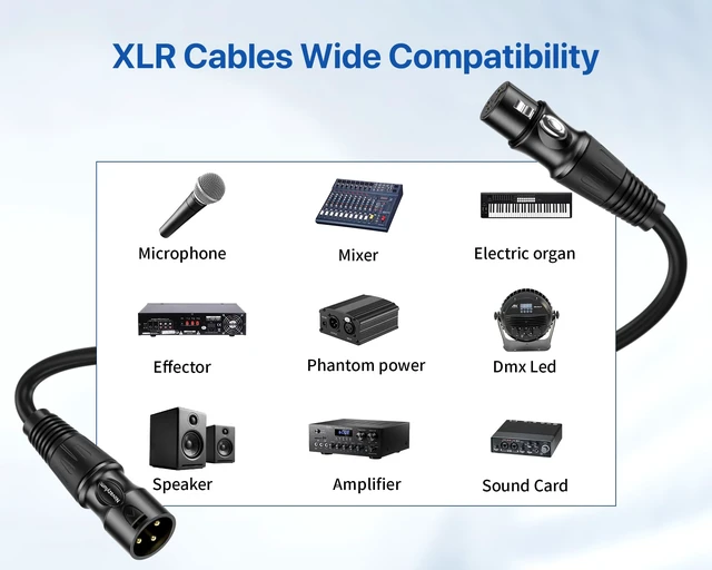 Alt view image 4 of 7 - XLR Cables 1.5 Ft 10 Packs - Male to Female Microphone Cable Mic Cable | With 3-Pin Balanced Shielded XLR Speaker Cables for Microphones, Radio Station, Stage Lighting