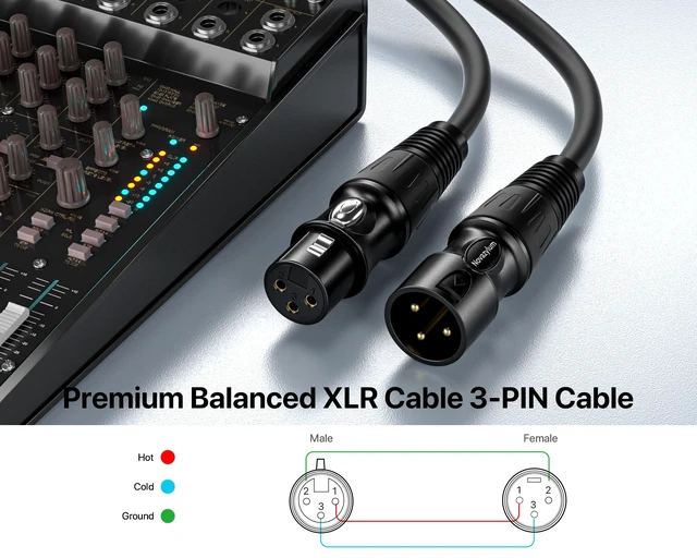 Alt view image 5 of 7 - XLR Cables 1.5 Ft 10 Packs - Male to Female Microphone Cable Mic Cable | With 3-Pin Balanced Shielded XLR Speaker Cables for Microphones, Radio Station, Stage Lighting