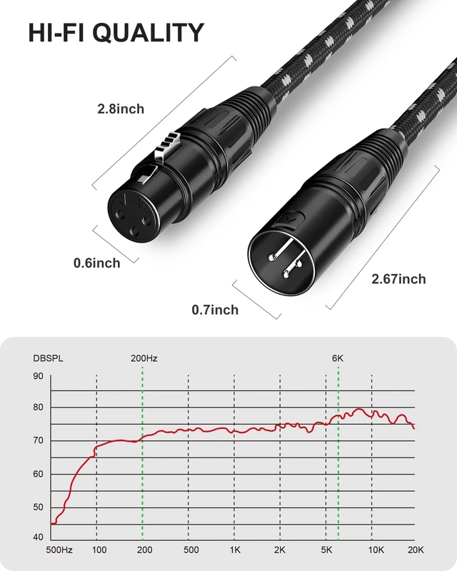 Alt view image 5 of 7 - XLR Cables 25ft 2Pack, Durable Nylon Braided XLR Microphone Cable | OFC conductors, double shielding, balanced 3-pin XLR, metal connectors, for microphones, mixers and speakers