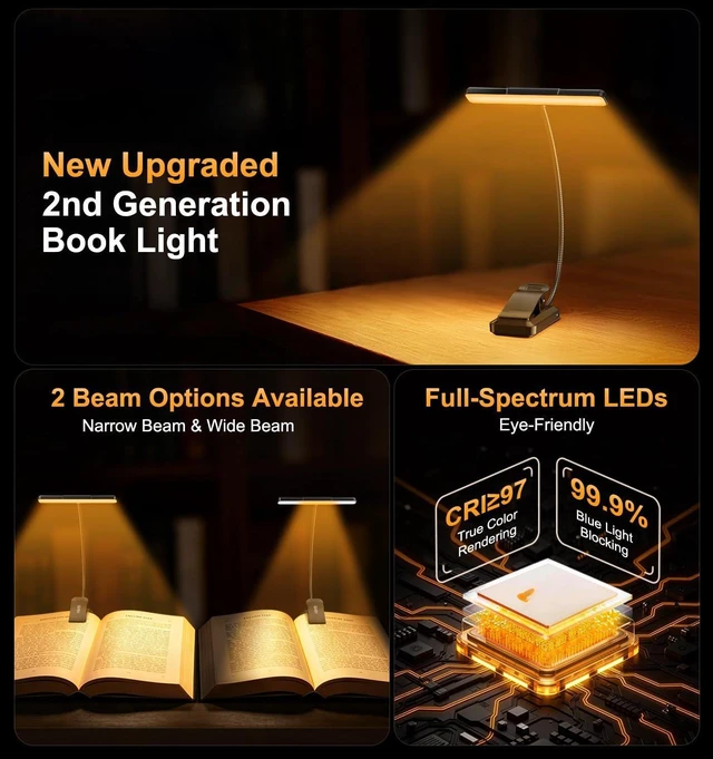 Alt view image 2 of 7 - Gen 2 Book Light for Reading- 32 Eye Caring Full Spectrum LED | 5 Colors & 5 Brightness, Adjustable Wide/Narrow Beam, Upgrade 1500mAh Long-Lasting Rechargeable Clip on Light for Book Lovers
