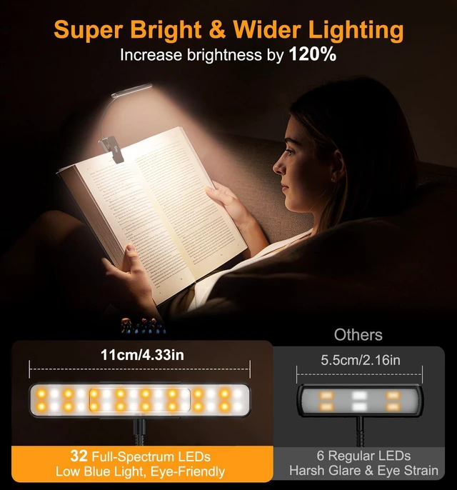 Alt view image 4 of 7 - Gen 2 Book Light for Reading- 32 Eye Caring Full Spectrum LED | 5 Colors & 5 Brightness, Adjustable Wide/Narrow Beam, Upgrade 1500mAh Long-Lasting Rechargeable Clip on Light for Book Lovers