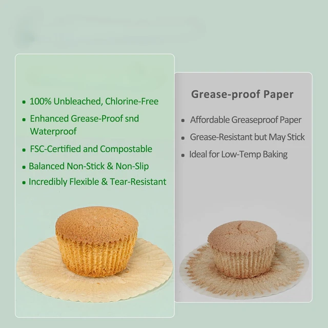 Alt view image 3 of 7 - Parchment 400pcs Mini Cupcake Liners for Baking Small Muffin Liners | Unbleached, Non-Stick & Easy Release, Natural EU Parchment Paper Mini Baking Cups - Perfect for mini Muffins & Cupcakes