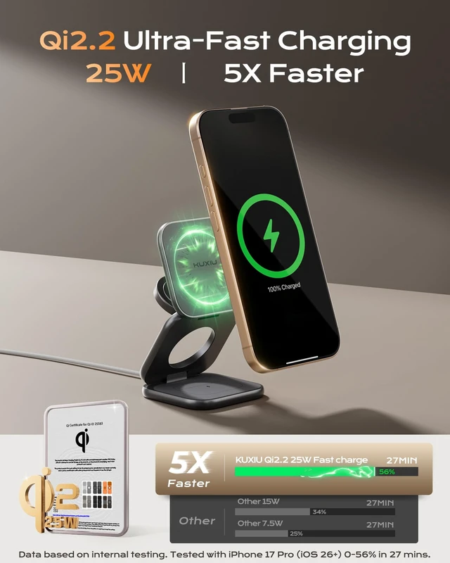 Alt view image 2 of 7 - KU XIU Qi2.2 25W Magnetic Wireless Charger, Foldable 3 in 1 Travel Charging Station for iPhone 17/16/15/14/13/12, 5W for Apple Watch & AirPods, Aluminum Alloy Design, 45W GaN Adapter Included, Gray
