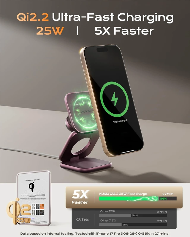 Alt view image 2 of 7 - KU XIU Qi2.2 25W Magnetic Wireless Charger for iPhone 18 Pro Max, Foldable 3 in 1 Travel Charging Station for iPhone 18-12, 5W for Apple Watch & AirPods, Aluminum Alloy Design, 45W Adapter, Burgundy