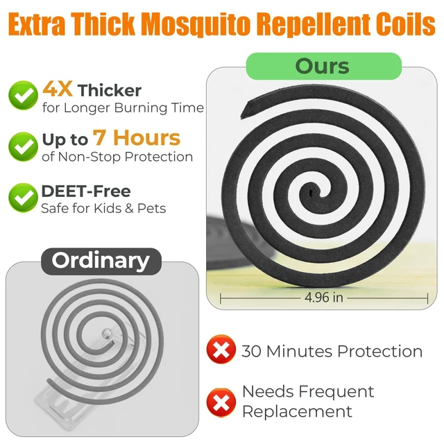 Alt view image 6 of 7 - 20 Pack Mosquito Repellent Coils, Natural Citronella Mosquito Coils Outdoor Indoor - 7 Hour Long Lasting Bug Repellent for Yard, Camping - Plant Based Insect Control with 1 Holder 2 Stands