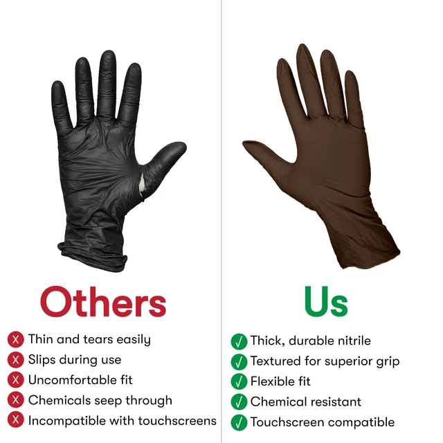 Alt view image 4 of 7 - Brown Nitrile Gloves Medium, Gloves Disposable Latex Free Medium 100 | Latex Free 9-Inch Disposable Gloves For Hair Dye, Micro-Textured Grip & Touchscreen Fingertips, Hair Salon & Cleaning