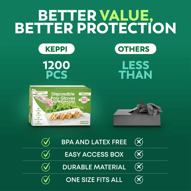 Alt view image 7 of 7 - 1200 pcs Disposable Gloves - BPA & Latex Free - Gloves Disposable Latex Free - For Food Handling - Food Safe - For Cooking - Bulk Purchase - Great Fit - Plastic