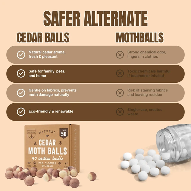 Alt view image 3 of 7 - Cedar Moth Balls for Clothes Storage - Mothballs for Indoor Use | Fresh Scented, 100% Natural Repellent, Great for Clothes, Closets & Drawers - Moth Protection