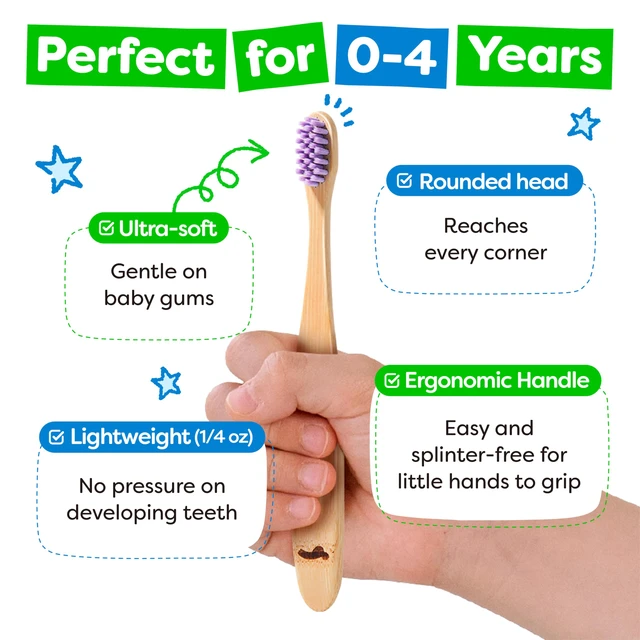 Alt view image 6 of 7 - Microplastic-Free Bamboo Baby Toothbrush, Dentist Designed, 4 Pack | 656 Substances Safety Tested | BPA, PFAS & Phthalate Free | Extra Soft Bristles | Infant to Toddler, 6-12 Months, Age 2-4