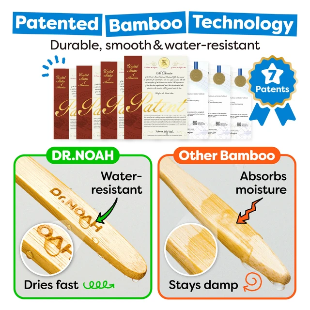 Alt view image 7 of 7 - Microplastic-Free Bamboo Baby Toothbrush, Dentist Designed, 4 Pack | 656 Substances Safety Tested | BPA, PFAS & Phthalate Free | Extra Soft Bristles | Infant to Toddler, 6-12 Months, Age 2-4