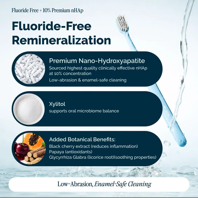 Alt view image 3 of 7 - Fluoride Free Toothpaste with 10% Premium Nano Hydroxyapatite | Infused with Xylitol and Glycerin, Remineralizing Daily Oral Care for Sensitive Teeth, Travel Essentials, Cool Mint, 1 Pack