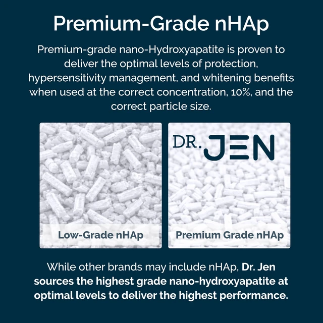 Alt view image 2 of 7 - Fluoride Free Toothpaste with 10% Premium Nano Hydroxyapatite | Infused with Xylitol and Glycerin, Remineralizing Daily Oral Care for Sensitive Teeth, Travel Essentials, Cool Mint, 1 Pack