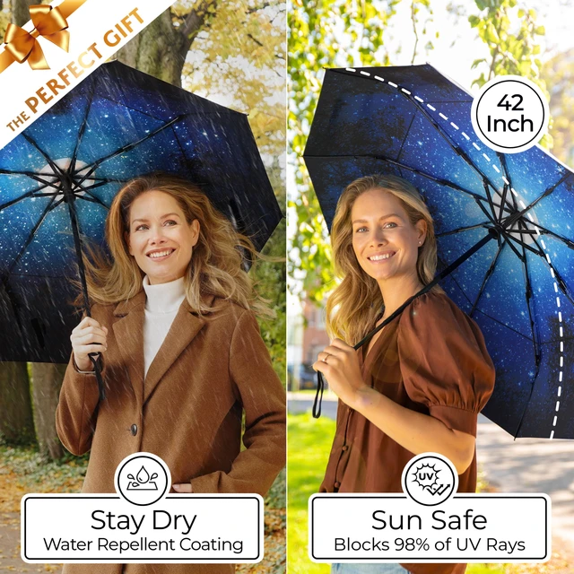Alt view image 5 of 6 - Strongest Windproof Travel Umbrella (Compact, Superior & Beautiful) | Small Strong but Light Portable and Automatic Folding Rain Umbrella, Durable Premium Grip, Fits Car and Backpack