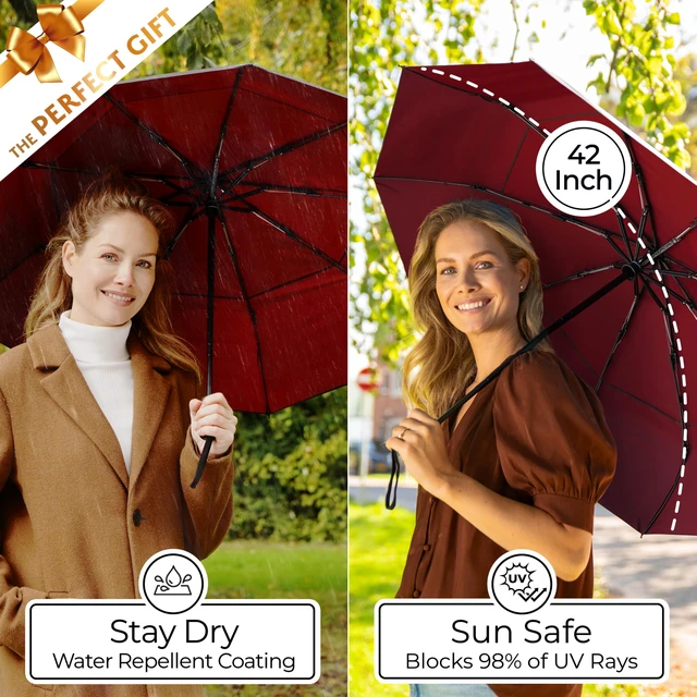 Alt view image 5 of 7 - Strongest Windproof Travel Umbrella (Compact, 100MPH Wind-Tested) | Light, Portable, One-Handed Use, Automatic Folding Rain Umbrella, Durable, Premium Grip, Fits Car & Backpack