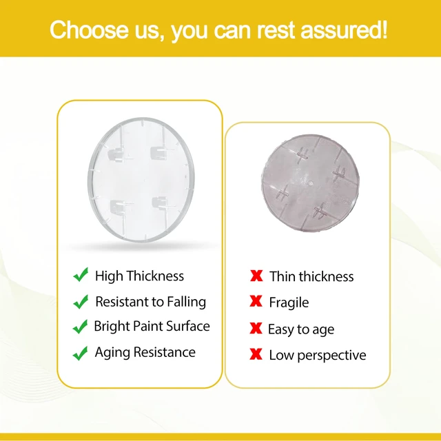 Alt view image 4 of 6 - Plastic Meter Blank replacement for Milbank 6002 | Electric Meter Covers Plastic Electric Meter Cover Plate (6 pack)