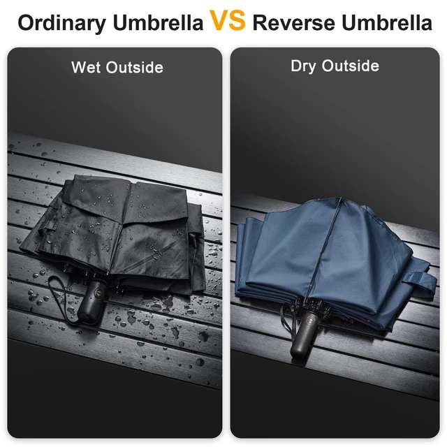 Alt view image 4 of 7 - 46/54/62 Inch Large Golf Umbrella Windproof Reverse Travel Umbrella | Inverted Folding Umbrella for Rain, Windproof Double Canopy, Auto Open Close, 10 Ribs, Compact, for Bag/Backpack, 2 people