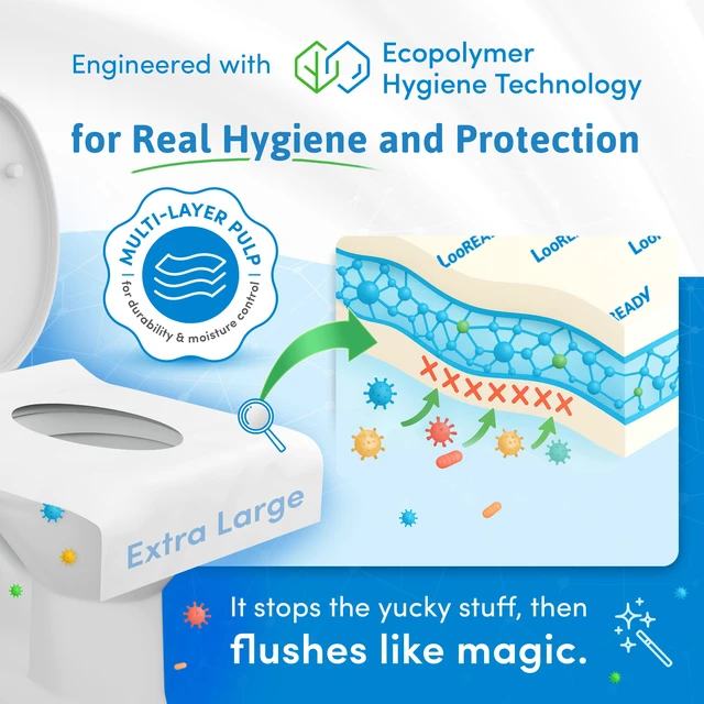Alt view image 2 of 7 - Toilet Seat Covers Disposable Flushable - Extra Large (18 x 22) - Super Thick, Individually Wrapped Toilet Seat Cover for Travel & Public Bathroom - Premium Quality, Convenient and Hygienic (30 Pack)