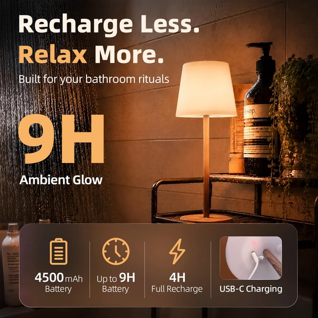 Alt view image 4 of 7 - Spa-Like Shower Lamp IP65 Waterproof Bathroom Lamp, Rechargeable Cordless Mood Light, 3 Color Temps for Relaxing Bathroom & Bathtub Experience (1 Pack)