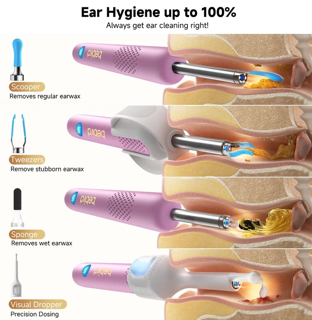 Alt view image 6 of 7 - R1 Ultra Ear Wax Removal Tweezers: 1296P HD Ear Camera Cleaner IP67 | FSA/HSA Painless Tweezers & Visual Dropper Tool, Help Remove Various Earwax with 11 Tips, 3-Piece Slicone ENT Home Check Kits