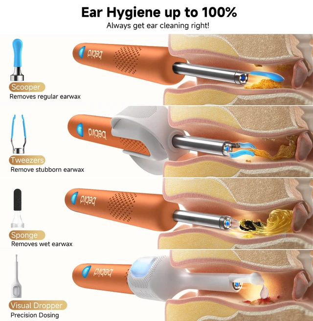 Alt view image 6 of 7 - R1 Ultra Ear Wax Removal Tweezers: 1296P HD Ear Camera Cleaner IP67 | FSA/HSA Painless Tweezers & Visual Dropper Tool, Help Remove Various Earwax with 11 Tips, 3-Piece Slicone ENT Home Check Kits