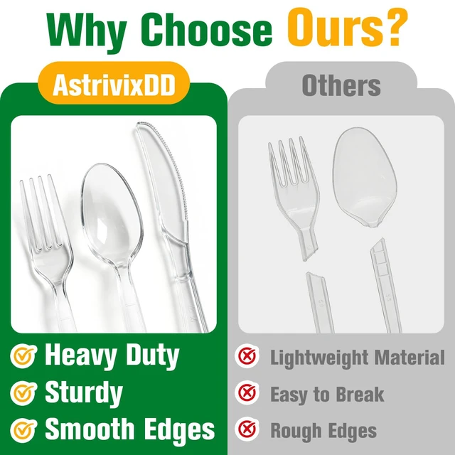 Alt view image 5 of 7 - 550 Count Plastic Silverware Heavy Duty, 200 Forks, 200 Spoons, 150 Knives | Clear Disposable Plastic Utensils Set, BPA-Free, Heat Resistant Plastics Cutlery for Catering & Events, Daily