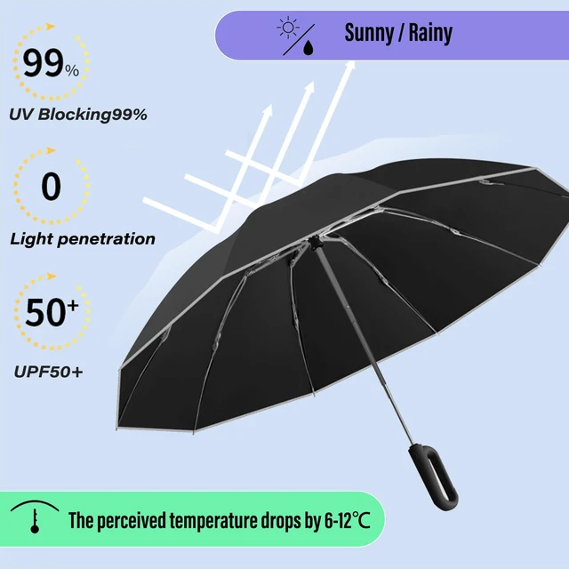 Alt view image 4 of 7 - Ring Buckle Fully Automatic Umbrella, Reflective Safety Strip, Sturdy Windproof, Reverse Automatic, Travel Portable, Compact Folding (Blue)