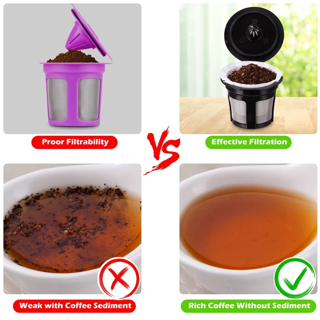 Alt view image 4 of 7 - Disposable Paper Coffee Filters, Keurig K Cup Paper Filters for Keurig Single Brewer Reusable Cups, K-cup Coffee Pods, Fits All Brands Reusable K Cups (500)