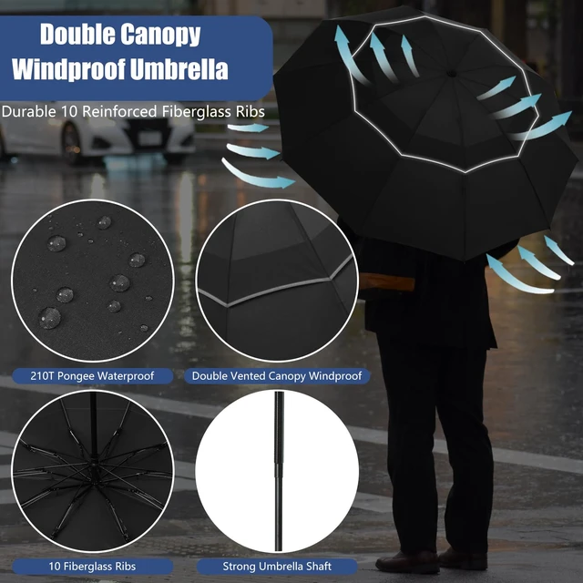 Alt view image 4 of 7 - 42/46/54/62 Inch Large Golf Umbrellas for Rain Compact Travel Inverted Windproof Double Canopy 10 Ribs Automatic Open/Close (Black, 62 Inches)