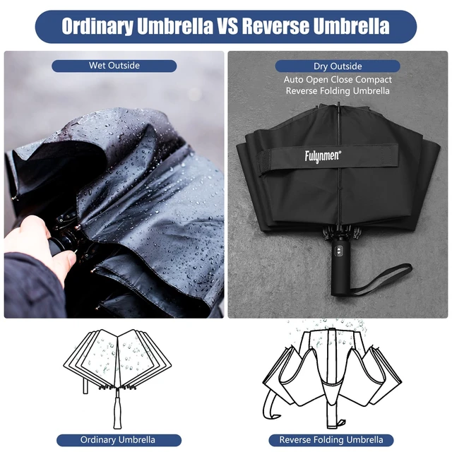 Alt view image 6 of 7 - 42/46/54/62 Inch Large Golf Umbrellas for Rain Compact Travel Inverted Windproof Double Canopy 10 Ribs Automatic Open/Close (Black, 62 Inches)