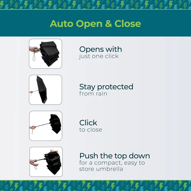 Alt view image 4 of 7 - Auto Open/Close Windproof Ultimate Compact Umbrella with UV and Water Repellent Protection