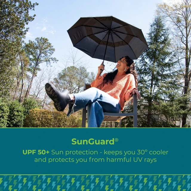 Alt view image 6 of 7 - Auto Open/Close Windproof Ultimate Compact Umbrella with UV and Water Repellent Protection