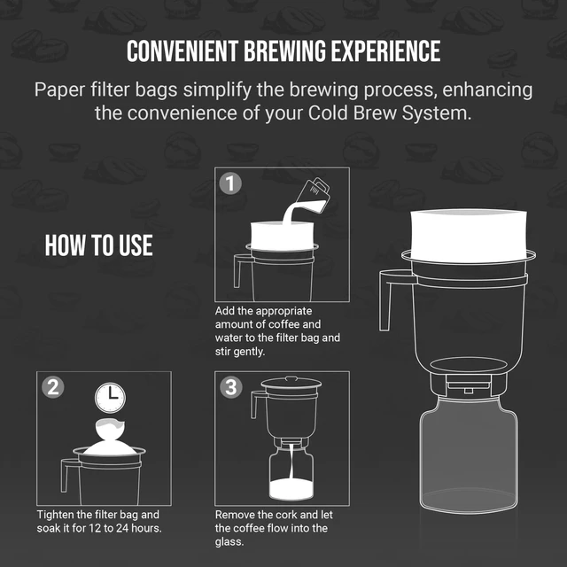 Alt view image 4 of 6 - Complete Cold Brew Coffee Filter Replacement Set Includes 10 Reusable Felt Filters and 50 Paper Filter Bags Compatible Cold Brew Maker Systems
