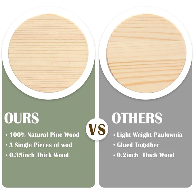 Alt view image 2 of 7 - 42 Pieces Unfinished Wood Coasters, 4 Inch Round Blank Wooden Coasters for Crafts with Non-Slip Silicon Dots for DIY Stained Painting Wood Engraving Home Christmas Decoration