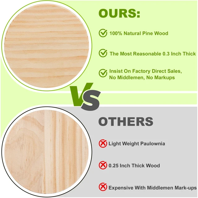 Alt view image 3 of 7 - 46Pcs Unfinished Wood Coasters-4" Unfinished Natural Wood Slices for Crafts Round with Non-Slip for Wedding Decoration/Blank Coasters Wood Kit DIY Architectural Models Drawing Painting Wood Engraving