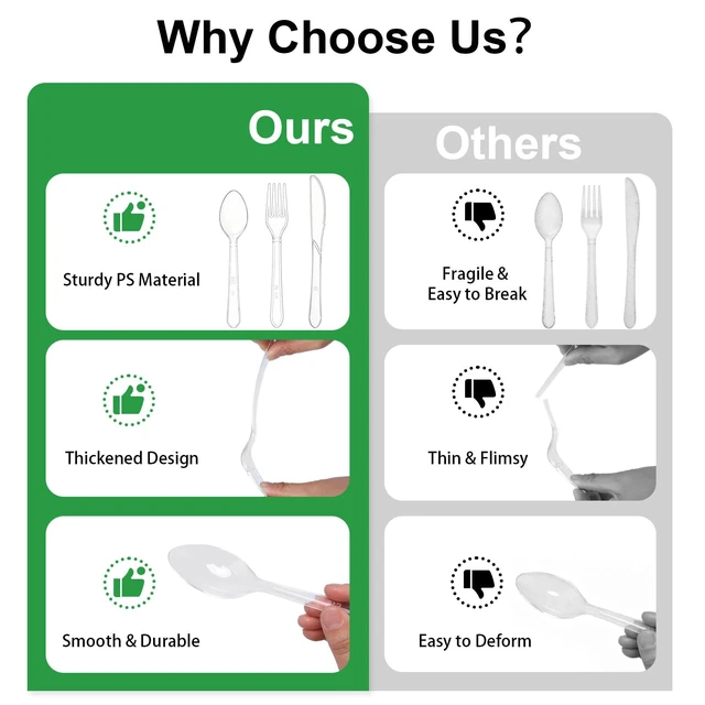 Alt view image 3 of 7 - 360 Count Clear Plastic Silverware Set,Disposable Utensils Plastic | 150 Forks 150 Spoons 60 Knives, Heavy Duty BPA-free Heat Resistant, Ideal For Weddings Parties Events Catering Home
