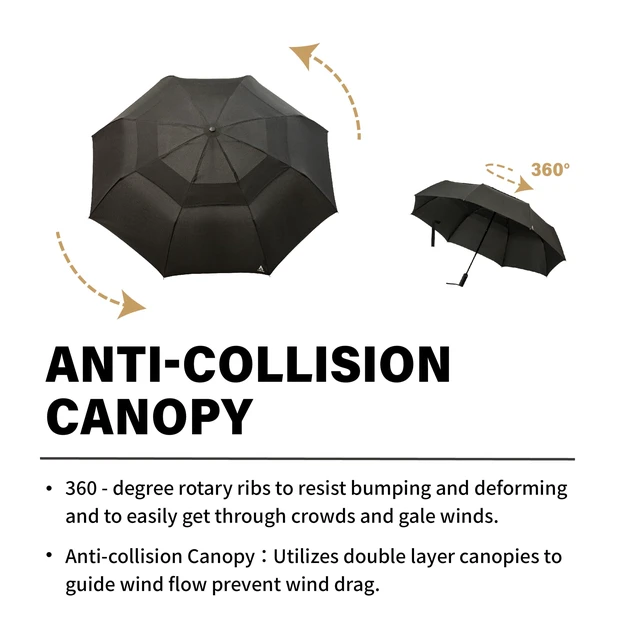 Alt view image 4 of 7 - Portobello Large Umbrella For Rain - Big 54 Inch Double Vented Canopy, Folds Into Travel Size, Big Enough To Fit In 2 Adults, Heavy Duty, Sturdy, Windproof W/Auto Open Close (Black)