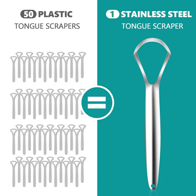 Alt view image 6 of 7 - Tongue Scraper for Adults (4 PC), Metal Tongue Scraper Rustproof (Travel Cases Included) Reduce Bad Breath, Tounge Scrappers Oral Care, Easy to Use & Wash, 2 Colors